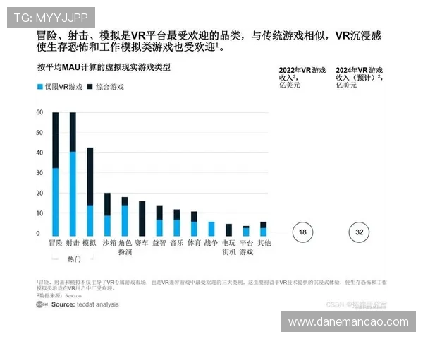 尊龙凯龙时中国官方网站游戏更新内容与未来发展趋势分析